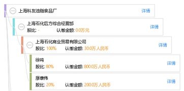 上海科友油脂食品厂饲料科 专注动物营养，赋能养殖业高质量发展