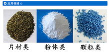 精品直供不锈钢搅拌机 饲料科优选，型号齐全助力高效养殖